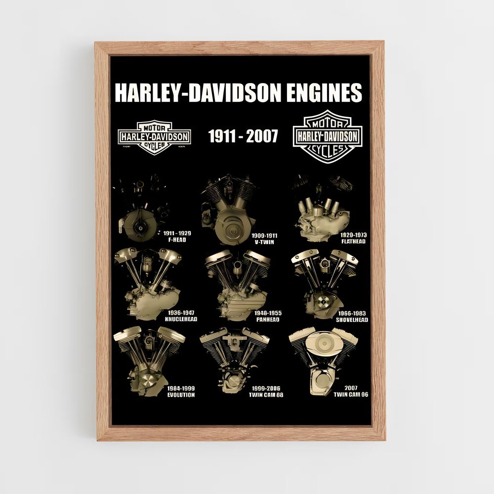 Poster Mécanique de Route – affiche Harley-Davidson (vue 4)
